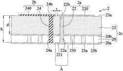 Electronic package and antenna structure thereof