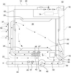 Domestic appliance having demand-response power consumption control