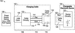 Charging cable port detection and current enforcement