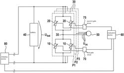 Method and device for reducing voltage loads of semiconductor components of an inverter