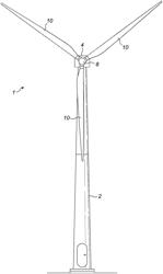 Generator rotor assembly