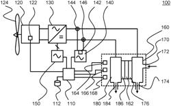 AC to DC converter for electrolysis