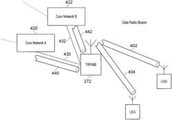 Infrastructure equipment, wireless communications networks and methods