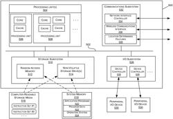 Systems and method for dynamic hybrid content sequencing