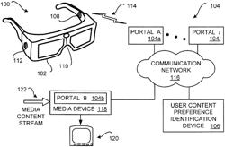 Apparatus, systems and methods for generating an emotional-based content recommendation list