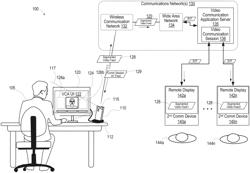 Subject-based smart segmentation of video feed on a transmitting device