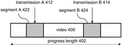 Systems and methods for identifying media items for sharing