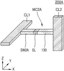 Resistive memory device