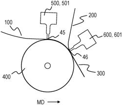 Split Formation of Unitary Substrates