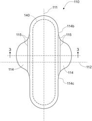 ABSORBENT ARTICLE WITH IMPROVED PERFORMANCE