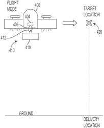 Payload Retrieval Apparatus with Internal Unlocking Feature and Security Features for Use With a UAV