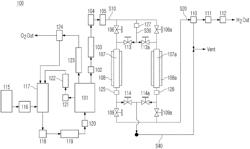 METHOD FOR OPERATING WATER ELECTROLYSIS SYSTEM CAPABLE OF STABLY MAINTAINING QUALITY OF HYDROGEN