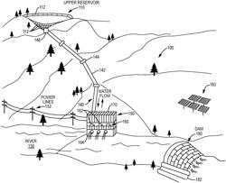 MODULAR PRECAST PUMPED STORAGE HYDRO SYSTEM FOR POWER GENERATION