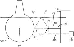 Prediction Of Far-Field Radiated Acoustic Fields In A Fluid Using Near-Field Acoustic Measurements