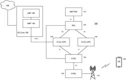 GEOLOCATION BY MEASURING ROUNDTRIP TIME WITHIN RU