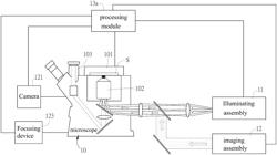 MICROSCOPE-BASED SYSTEM AND METHOD FOR IMAGE-GUIDED MICROSCOPIC ILLUMINATION