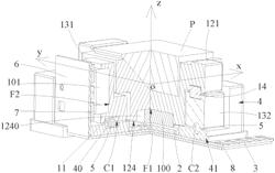 PRISMATIC MOTOR