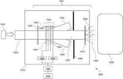 PROJECTION USING LIQUID CRYSTAL POLARIZATION GRATINGS TO MODULATE LIGHT