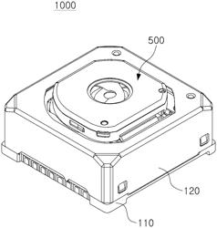 CAMERA MODULE WITH AN IRIS MODULE