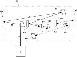 IMAGING VIA ZEROTH ORDER SUPPRESSION