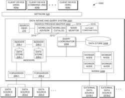 USING WORKER NODES TO PROCESS RESULTS OF A SUBQUERY