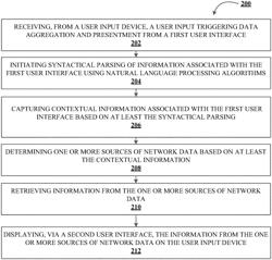 SYSTEM FOR CONTEXT-BASED DATA AGGREGATION AND PRESENTMENT