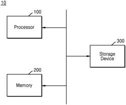 STORAGE DEVICE AND COMPUTING DEVICE INCLUDING THE SAME