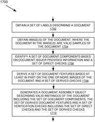 Document Assembly Object Generation