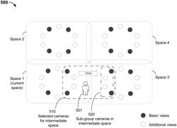 SYSTEMS AND METHODS FOR TRAVERSING VIRTUAL SPACES