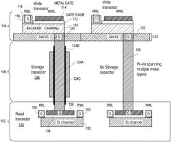 INTEGRATED CIRCUIT STRUCTURES HAVING TWO-TRANSISTOR GAIN CELL