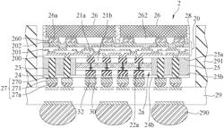 ELECTRONIC PACKAGE AND MANUFACTURING METHOD THEREOF