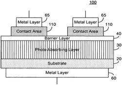 CAMERA HAVING A REDUCED DARK CURRENT PHOTODETECTOR