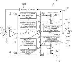 HIGH VOLTAGE AMPLIFIER