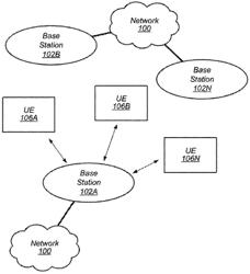 INTRA-CELL UE-TO-UE CROSS LINK INTERFERENCE MANAGEMENT AT FULL-DUPLEX OPERATION