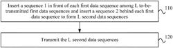 DATA TRANSMISSION METHOD AND APPARATUS, AND ELECTRONIC DEVICE AND STORAGE MEDIUM