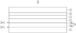 QUANTUM DOT DEVICE AND ELECTRONIC DEVICE