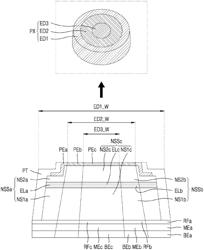 DISPLAY DEVICE