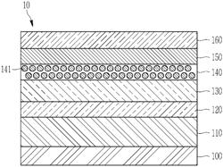 ELECTROLUMINESCENT DEVICE, AND DISPLAY DEVICE COMPRISING THEREOF