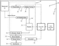 Automatic coffeemaker process for preparing a cold brewed beverage