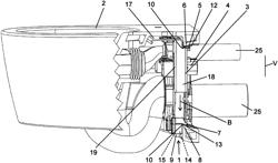 Securing system for securing a sanitary article