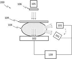 Mammography imaging system using X-ray fluorescence