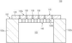 Micromechanical device with perforated membrane