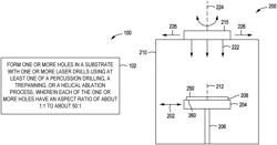 Methods to fabricate chamber component holes using laser drilling