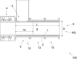 Method of carrying out thermolysis and thermolysis apparatus