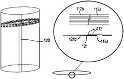 Package having a lap or fin seal gap elimination feature