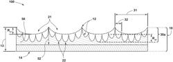 Textured, antiglare glass articles and methods of making the same