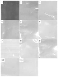 Antidegradant composition, antidegradant master batch and rubber composition