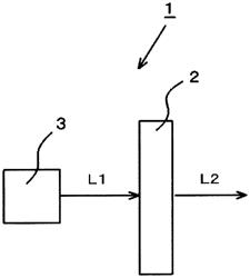 Wavelength conversion member, and light emitting device using same