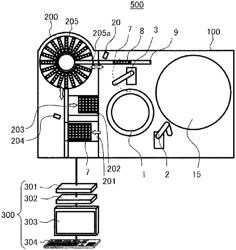 Automatic analysis device