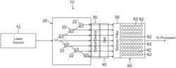 Wideband RF spectrum real-time monitor